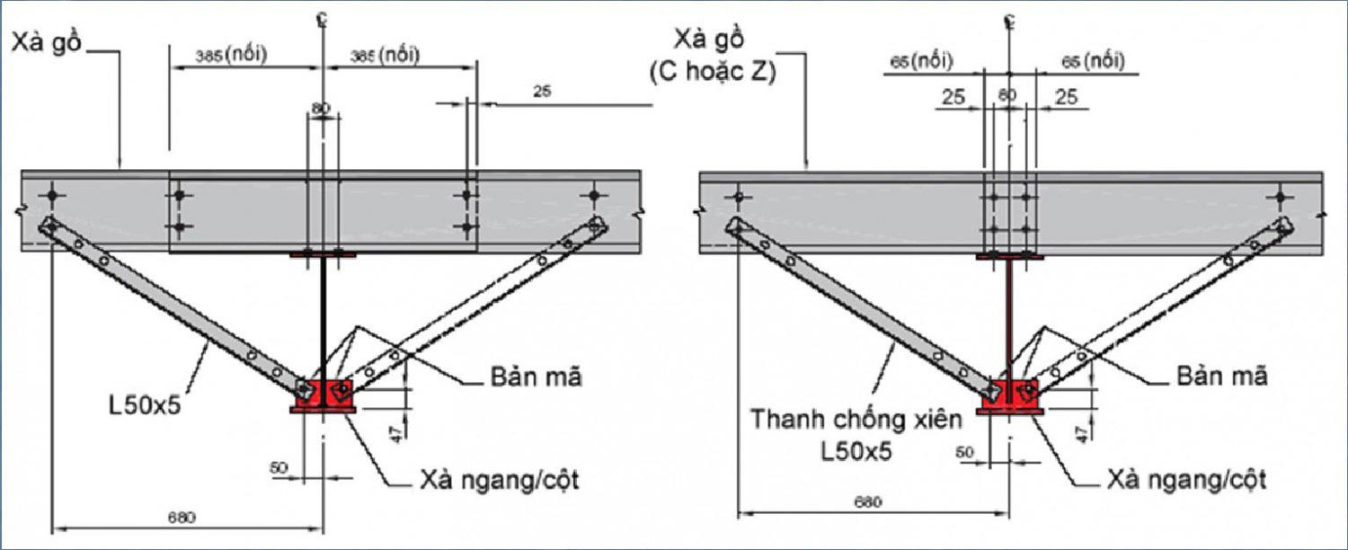 thanh chống xà gồ
