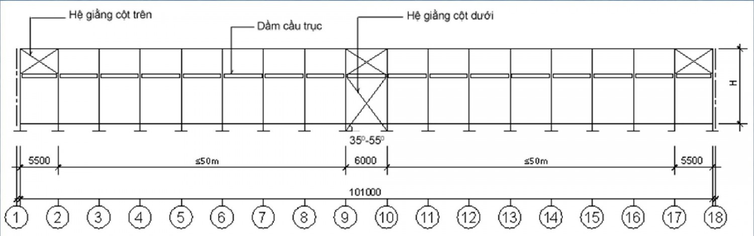 he-giang-cot-1