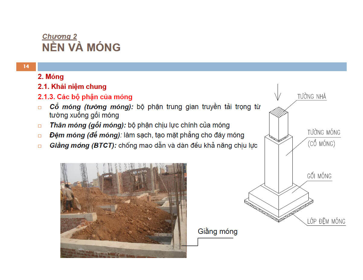 cau-tao-kien-truc-nha-dan-dung