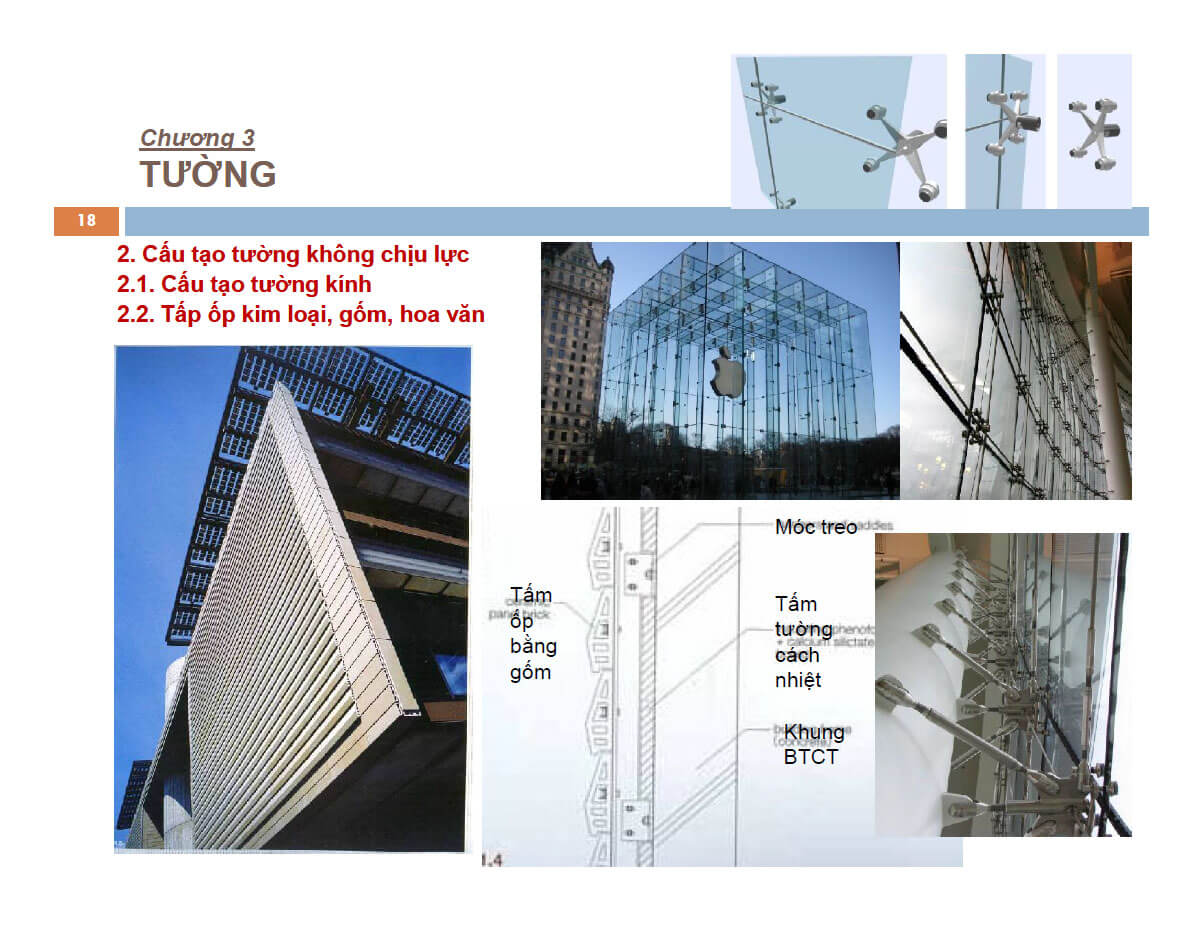 cau-tao-kien-truc-nha-dan-dung