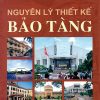 thiết kế kiến trúc bảo tàng