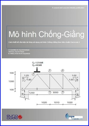 Mo-hinh-thanh-chong-thanh-giang-eurocode2
