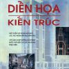 Dien-hoa-kien-truc