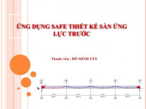 Ung-dung-Safe-thiet-ke-san-ung-luc-truoc