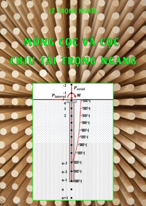 Mong-coc-va-coc-chiu-tai-trong-ngang