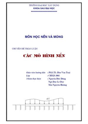 Cac-mo-hinh-nen-mong