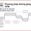 Phuong-phap-duong-gang-CPM