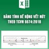 Bang-tinh-be-rong-vet-nut-5574-2018