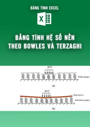 Bang-tinh-he-so-nen-theo-cong-thuc