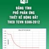 Bang-tinh-pho-phan-ung-dong-dat