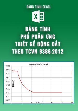 Bang-tinh-pho-phan-ung-dong-dat