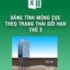 bang-tinh-lun-mong-coc