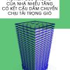 nha-nhieu-tang-ket-cau-dam-chuyen