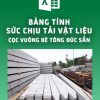 suc-chiu-tai-vat-lieu-coc-BTCT