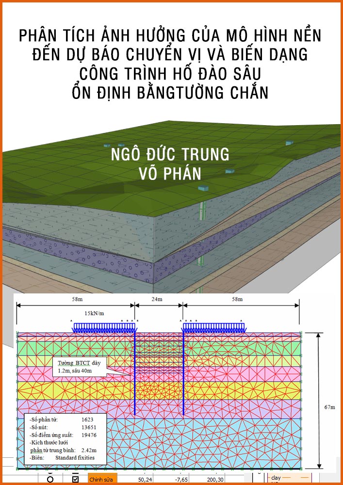 Anh-huong-cua-mo-hinh-nen Anh-huong-cua-mo-hinh-nen