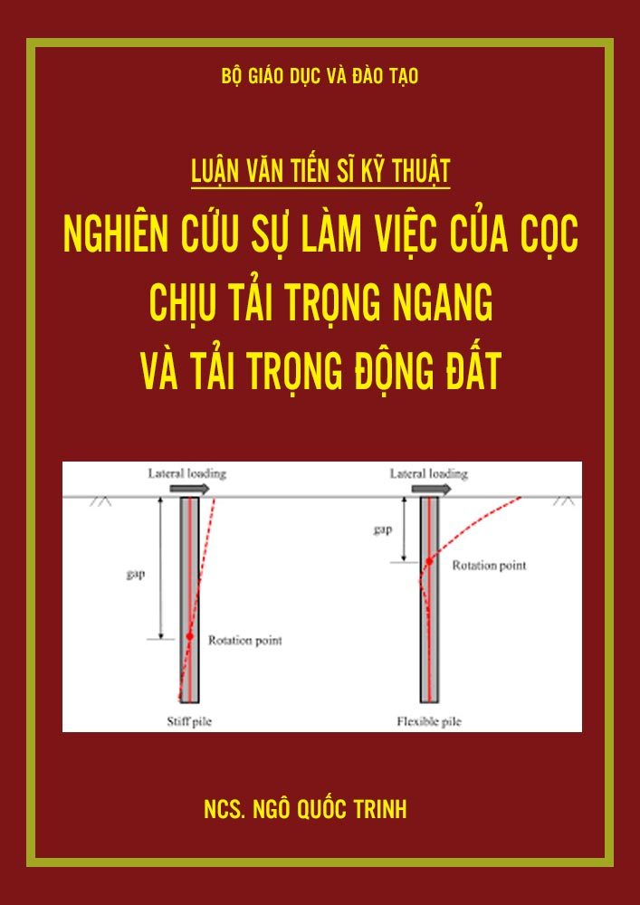 Coc-chiu-tai-trong-ngang Coc-chiu-tai-trong-ngang