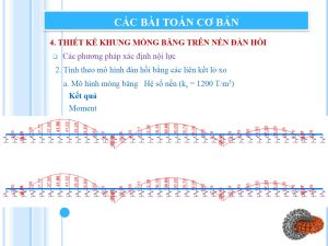 Mong-bang-tren-nen-dan-hoi-1