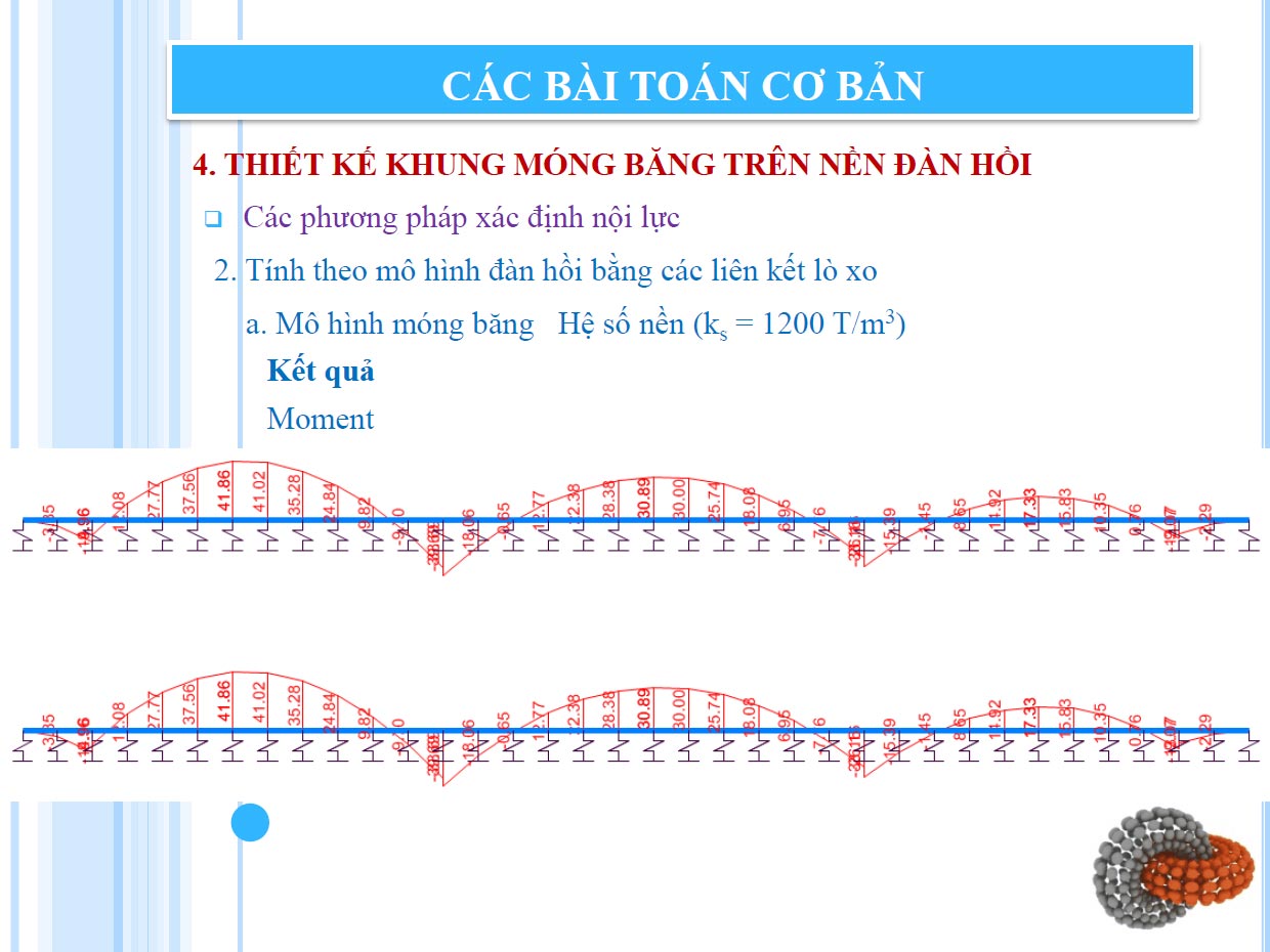Mong-bang-tren-nen-dan-hoi-1 Mong-bang-tren-nen-dan-hoi-1