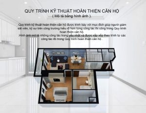 Quy-trinh-hoan-thien-can-ho