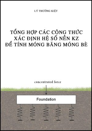 cong-thuc-xac-dinh-he-so-nen