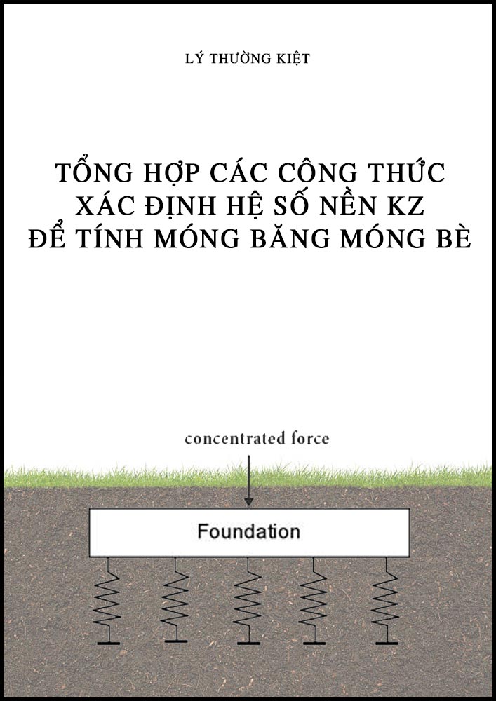 cong-thuc-xac-dinh-he-so-nen cong-thuc-xac-dinh-he-so-nen