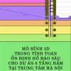 on-dinh-ho-dao-tang-ham