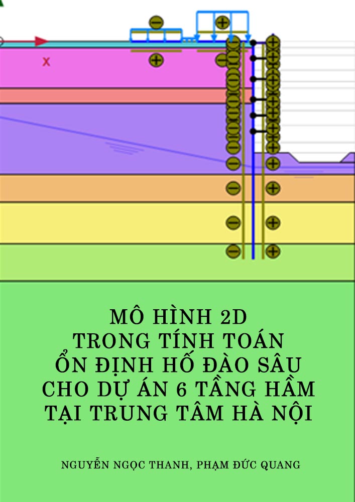 on-dinh-ho-dao-tang-ham on-dinh-ho-dao-tang-ham