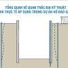 quan-trac-dia-ky-thuat-du-an-ho-dao-sau