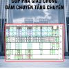 tinh-toan-cop-pha-giao-chong-dam-chuyen