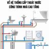 chi-dan-cap-thoat-nuoc-nha-cao-tang