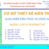 quan-diem-kien-truc-va-cong-nang