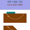 suc-chiu-tai-cua-dat-nen