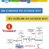 tieu-chuan-BIM-REVIT