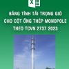 bang-tinh-tai-trong-gio-cot-monopole