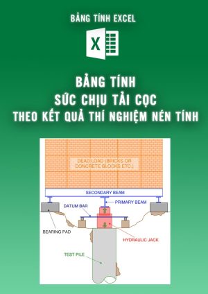 suc-chiu-tai-thi-nghiem-nen-tinh