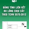 Bang-tinh-bu-long-chiu-cat