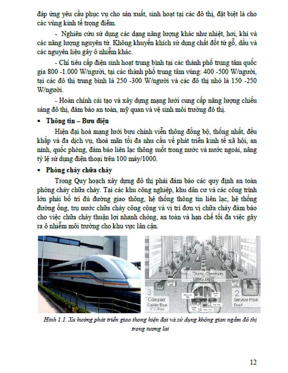 khong-gian-ngam-do-thi