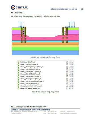 mo-hinh-tinh-toan-trong-Plaxis