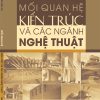 moi-quan-he-kien-truc-va-nghe-thuatmoi-quan-he-kien-truc-va-nghe-thuat