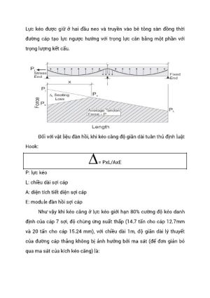 do-gian-dai-cap-du-ung-luc-1