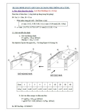 gio-vao-ket-cau-chinh