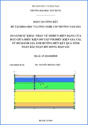 mo-dun-bien-dang-cua-dat-ho-mong-sau