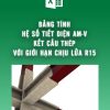 bang-tinh-he-so-Am-V-chiu-lua
