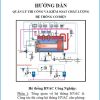 huong-dan-thi-cong-HAVC-cong-nghiep
