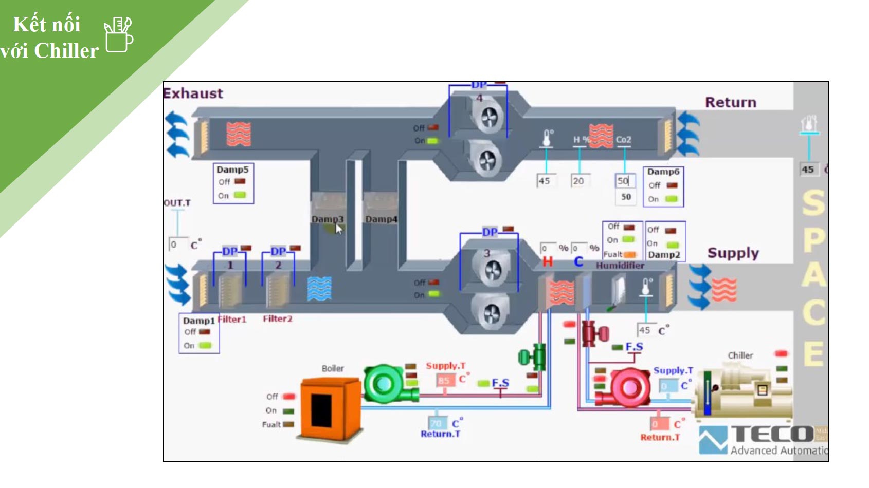 ket-noi-BMS-voi-Chiller