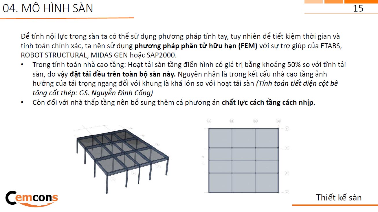mo-hinh-thiet-ke-san