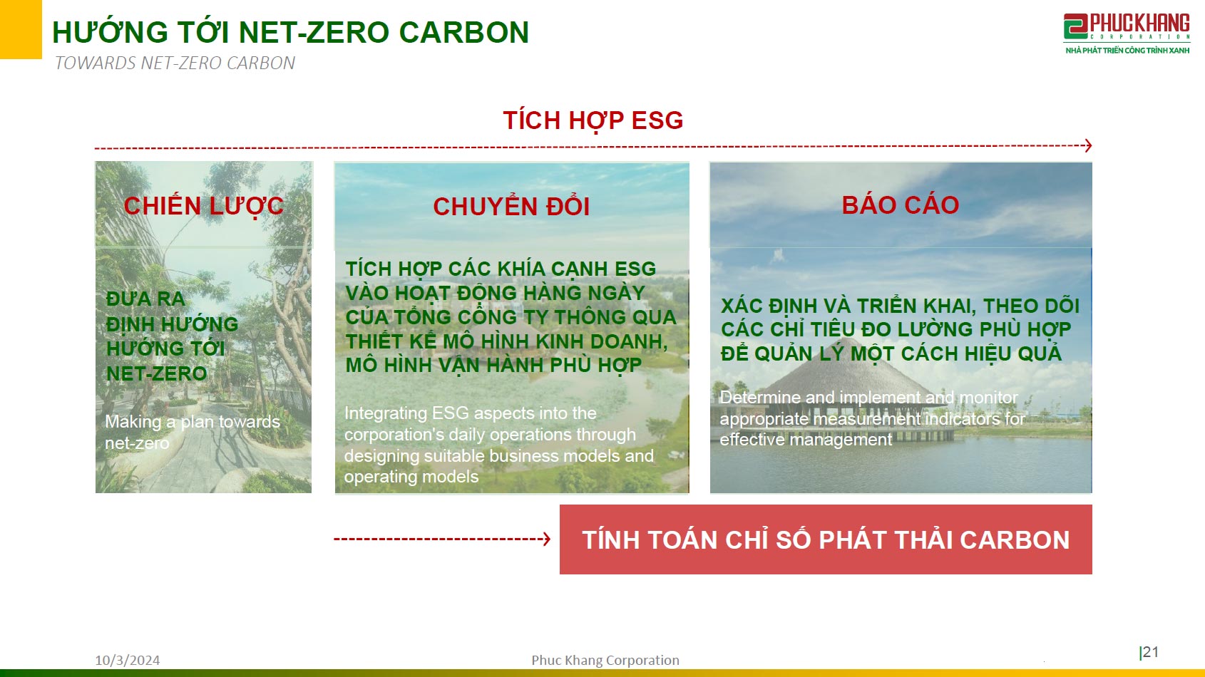 chi-so-phat-thai-carbon