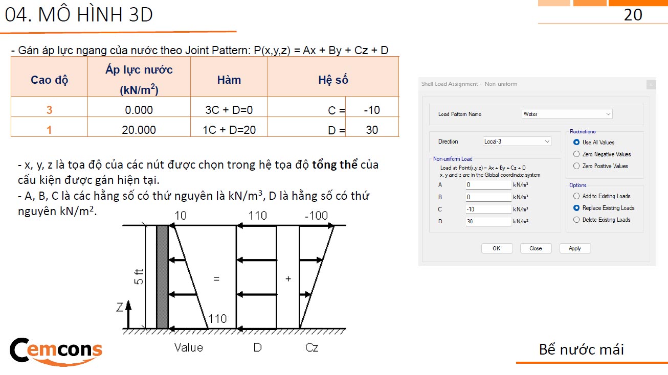 gan-tai-trong-be-nuoc