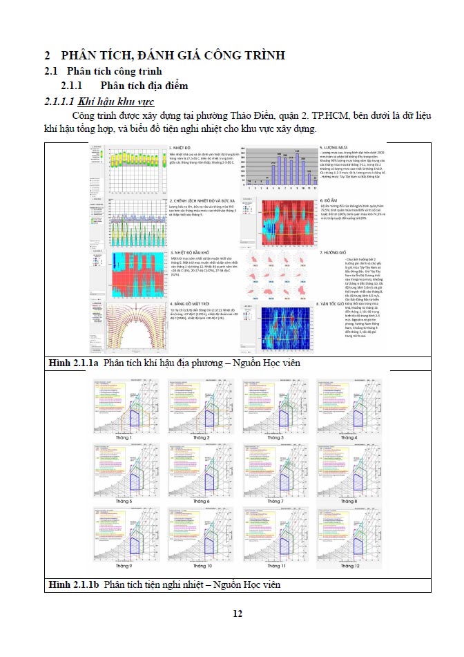 phan-tich-danh-gia-cong-trinh