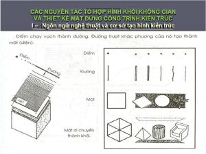 to-hop-hinh-khoi-khong-gian